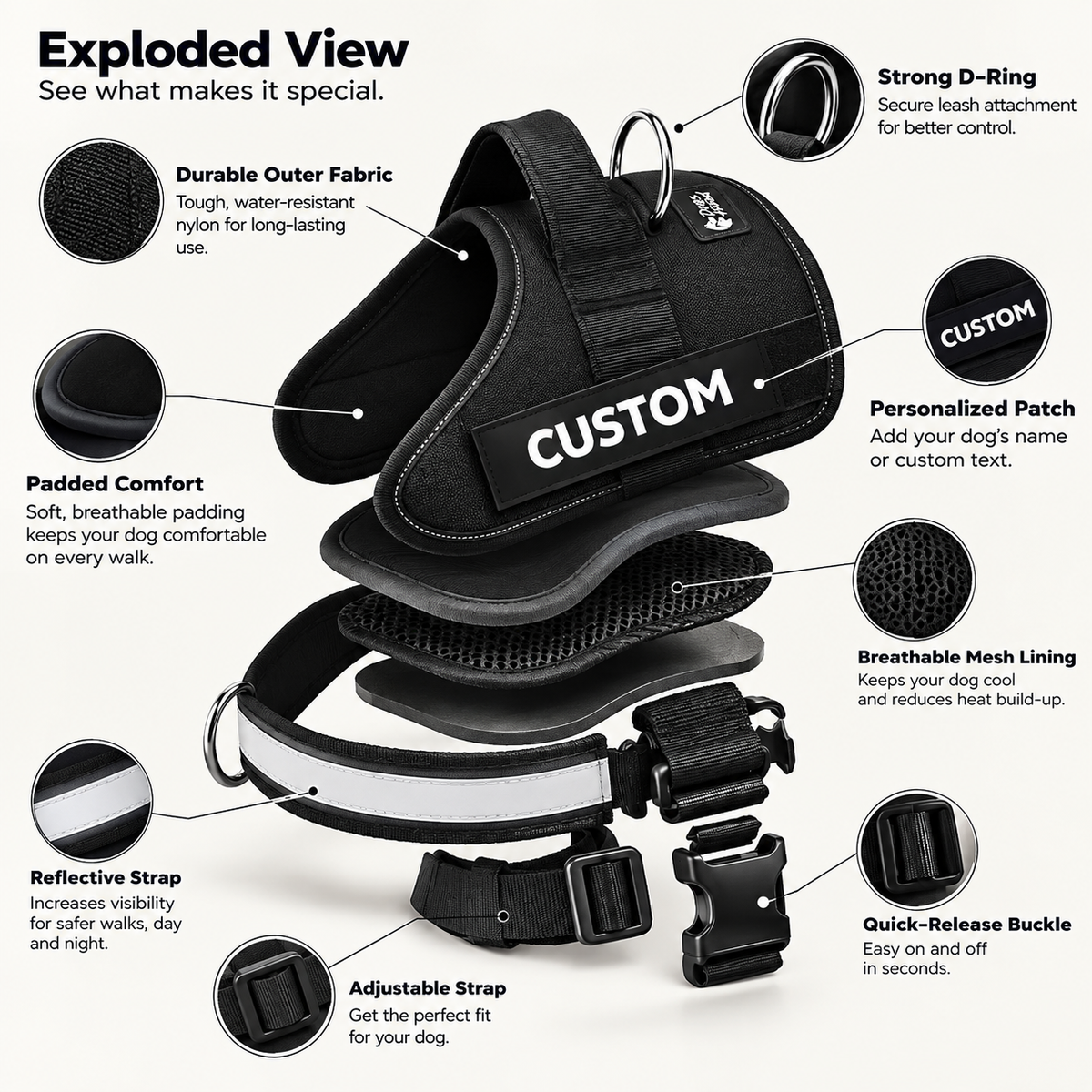 PawForge Personalized Powerharness